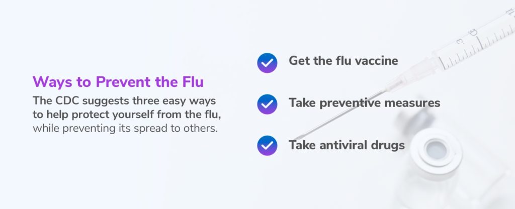 Ways to Prevent the Flu