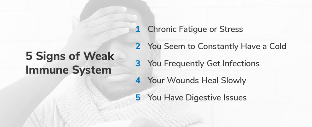 5 Signs of Weak Immune System