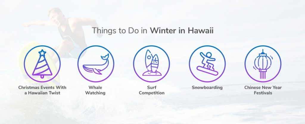 Things to Do in Winter in Hawaii