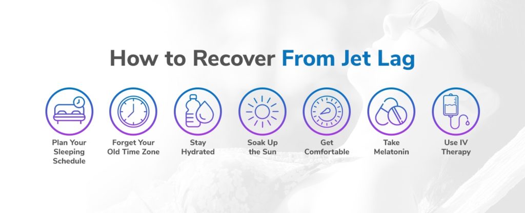How to Recover From Jet Lag