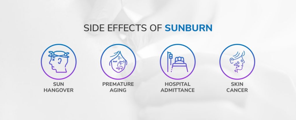 Side Effects of Sunburn
