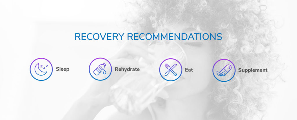 Recovery Recommendations
