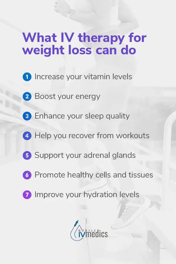 Weight Loss IV Therapy  Natural Weight Loss Support