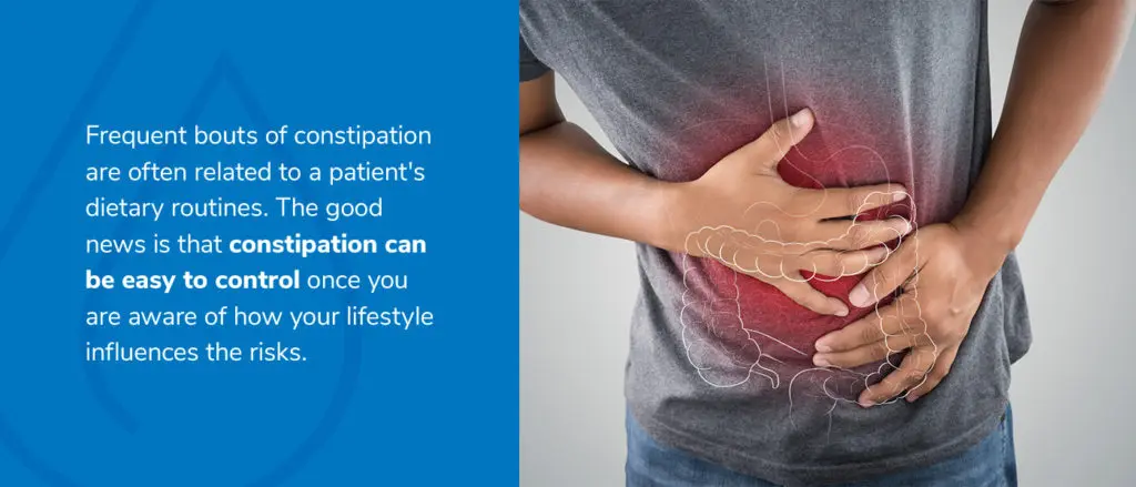 glutathione constipation Preventions and Treatments of Constipation