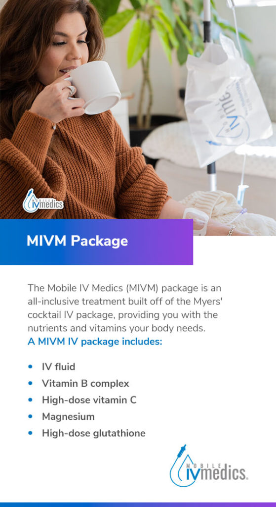MIVM Package
