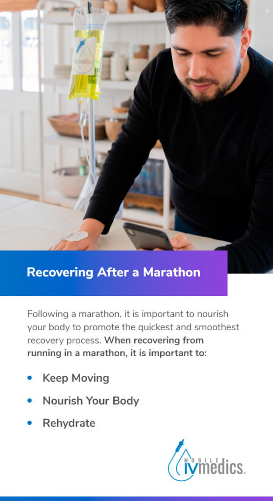 Recovering After a Marathon