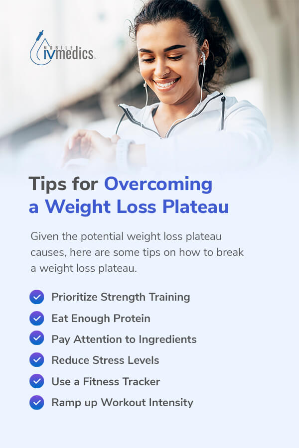Tips for Overcoming a Weight Loss Plateau