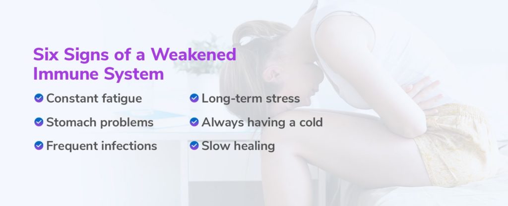 Six Signs of a Weakened Immune System