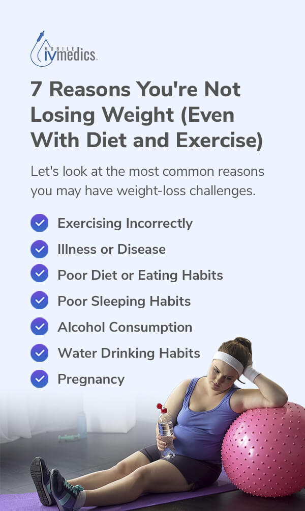 7 Reasons You're Not Losing Weight (Even With Diet and Exercise)