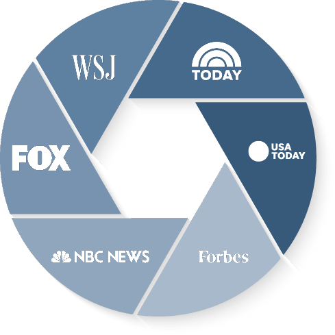 nbc news semaglutide Weight Loss | Semaglutide | Tirzepatide