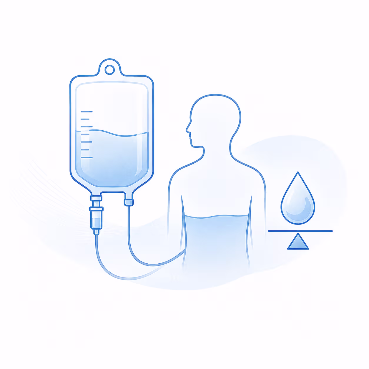 Corrects Fluid Volume in the Same Session