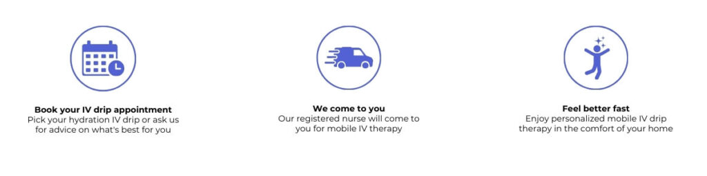 Mobile IV Booking Process