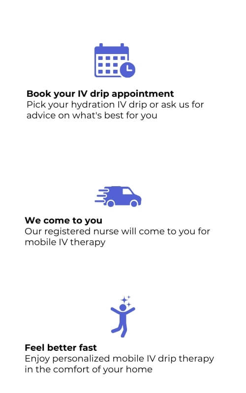 Mobile IV Booking Process